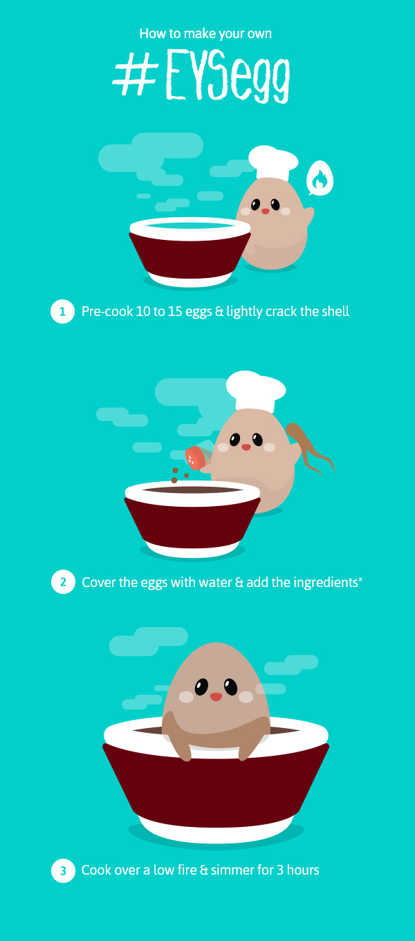 How to make your own herbal egg